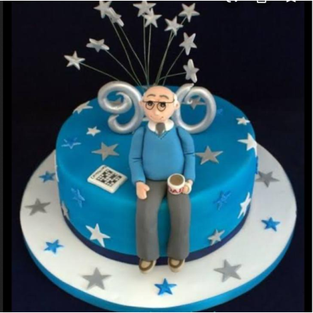 Closeup Birthday Cake Grandfather 75 Years Stock Photo 1502322017 |  Shutterstock
